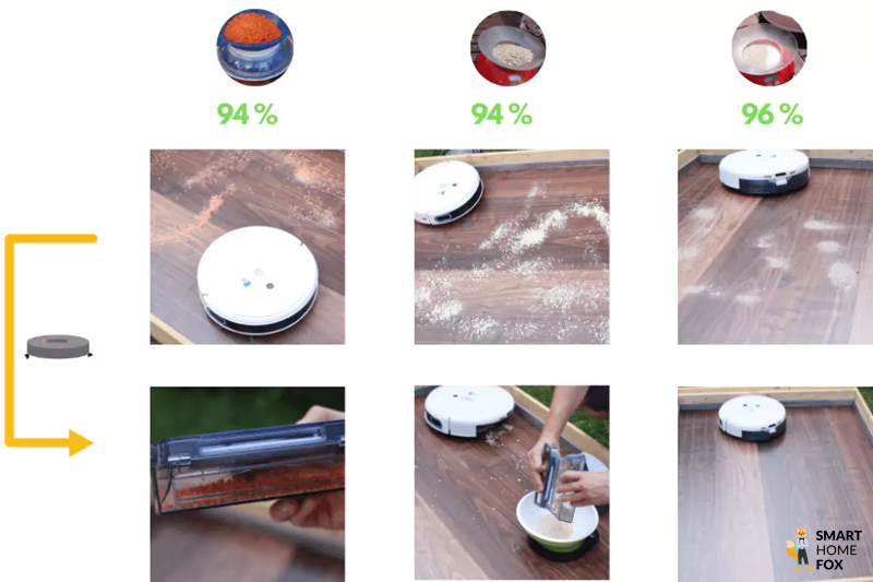 aspirateur robot yeedi mop station test aspiration sol dur